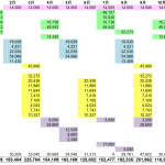 【長期投資】株式売買・配当金収入の記録管理について【モチベーション維持】
