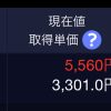東京海上（8766）買い増し。平均取得単価は過去の数字
