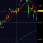 日本株は「腰の入った買い」を期待したい展開