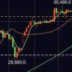 底切りキオクシアマン？ そんなやつおらんやろ〜
