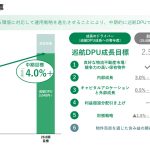 今週の売買と相場雑感
