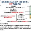SBIホールディングス決算（2026年3月期）：各事業の持続的な成長、次世代Web3金融覇権への布石